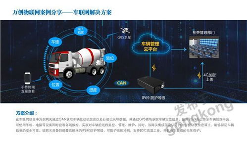 車聯網解決方案中的物聯網設備設計